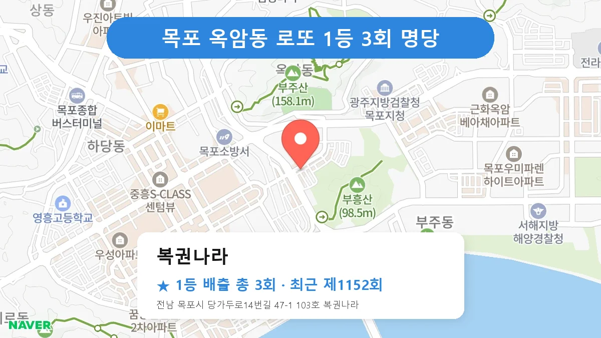 목포 로또 명당 복권나라 위치