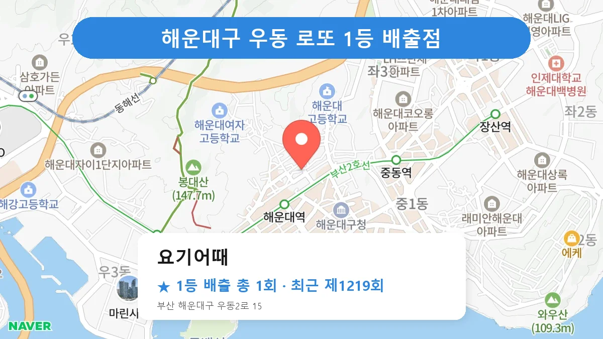 해운대구 요기어때 로또 1등 1회 명당 | 위치·당첨 이력 (부산 해운대구 우동)