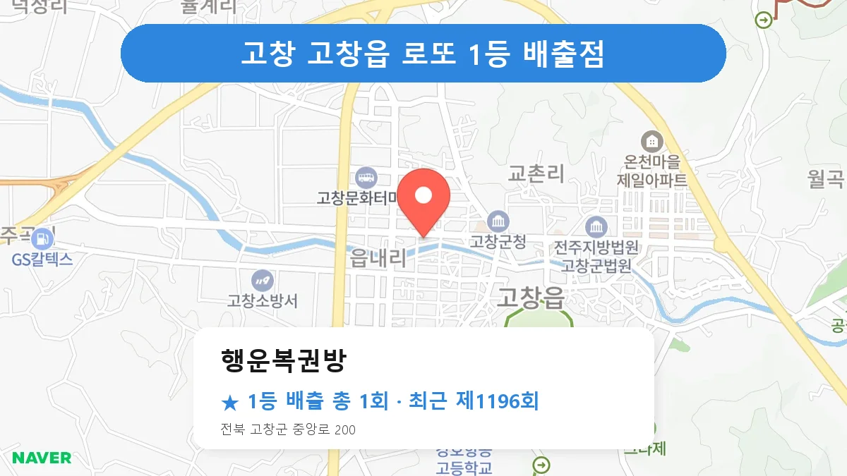 고창 행운복권방 로또 1등 1회 명당 | 위치·당첨 이력 (전북 고창군 고창읍)