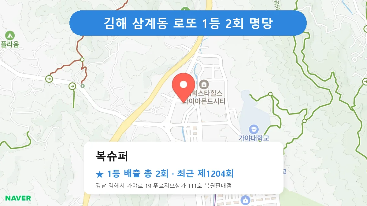 김해 복슈퍼 로또 1등 2회 명당 | 위치·당첨 이력 (경남 김해시 삼계동)