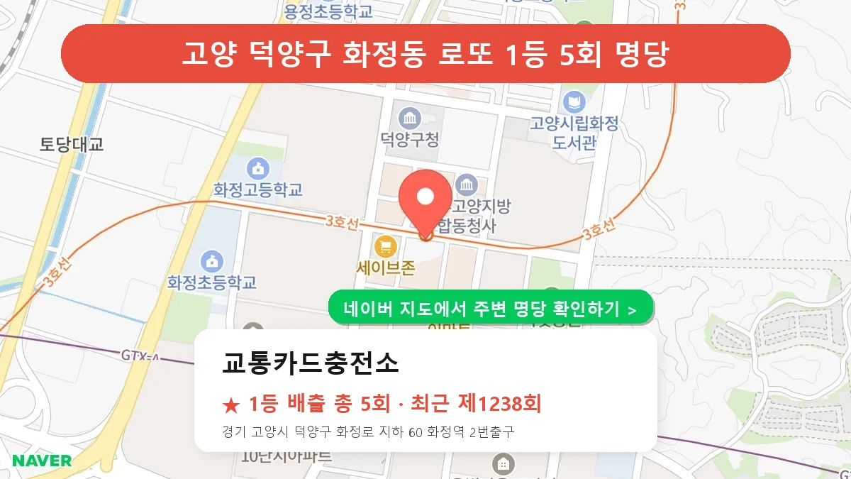 고양 덕양구 교통카드충전소 로또 1등 5회 명당 | 위치·당첨 이력 (경기 고양시 덕양구 화정동)