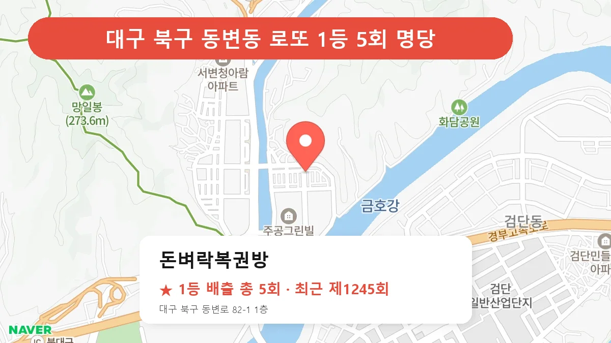 제1245회 북구 동변동 로또 명당 돈벼락복권방 위치
