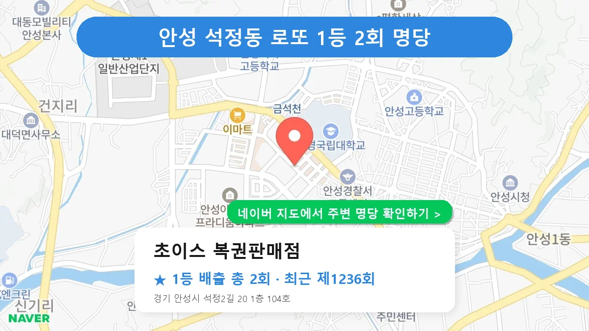 안성 초이스 복권판매점 로또 1등 2회 명당 | 위치·당첨 이력 (경기 안성시 석정동)
