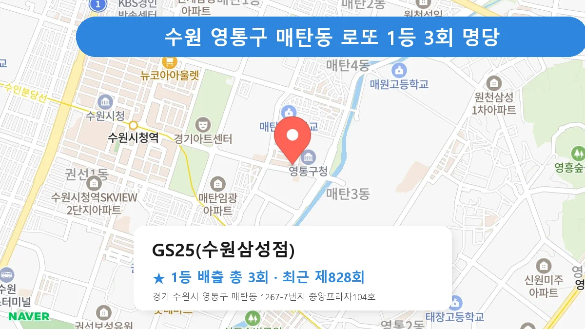 수원 영통구 GS25(수원삼성점) 로또 1등 3회 명당 | 위치·당첨 이력 (경기 수원시 영통구 매탄동)