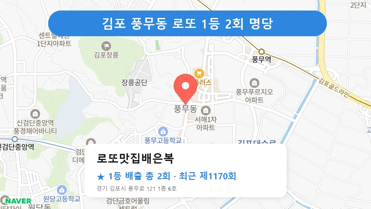 김포 로또맛집배은복 로또 1등 2회 명당 | 위치·당첨 이력 (경기 김포시 풍무동)