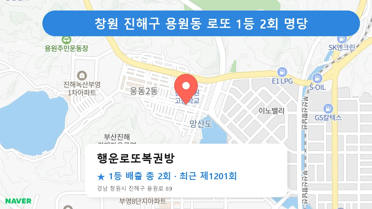 창원 진해구 행운로또복권방 로또 1등 2회 명당 | 위치·당첨 이력 (경남 창원시 진해구 용원동)