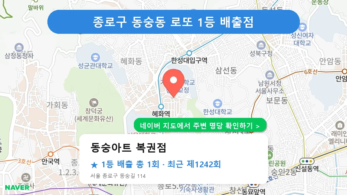 제1242회 종로구 동숭동 로또 명당 동숭아트 복권점 위치