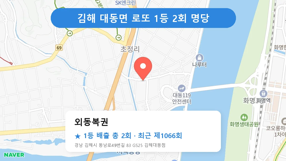 김해 로또 명당 외동복권 위치