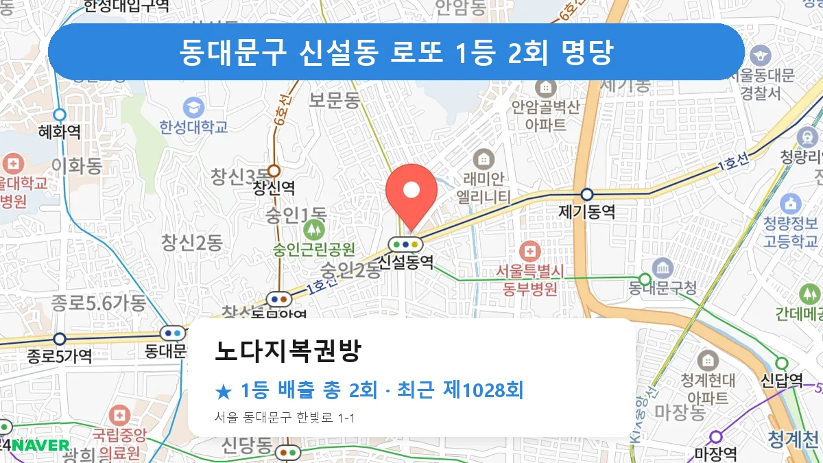 동대문구 노다지복권방 로또 1등 2회 명당 | 위치·당첨 이력 (서울 동대문구 신설동)