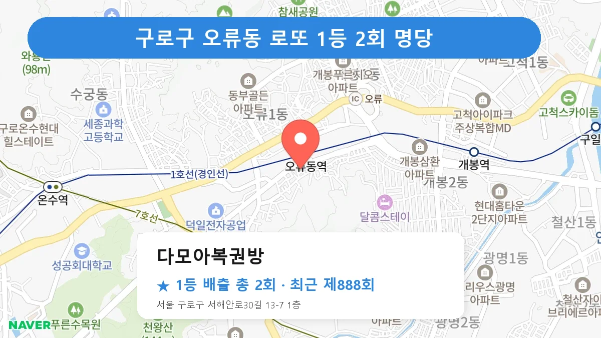 구로구 다모아복권방 로또 1등 2회 명당 | 위치·당첨 이력 (서울 구로구 오류동)