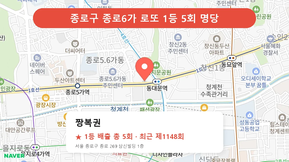 종로구 짱복권 로또 1등 5회 명당 | 위치·당첨 이력 (서울 종로구 종로6가)