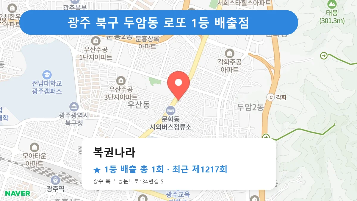 광주 북구 복권나라 로또 1등 1회 명당 | 위치·당첨 이력 (광주 북구 두암동)
