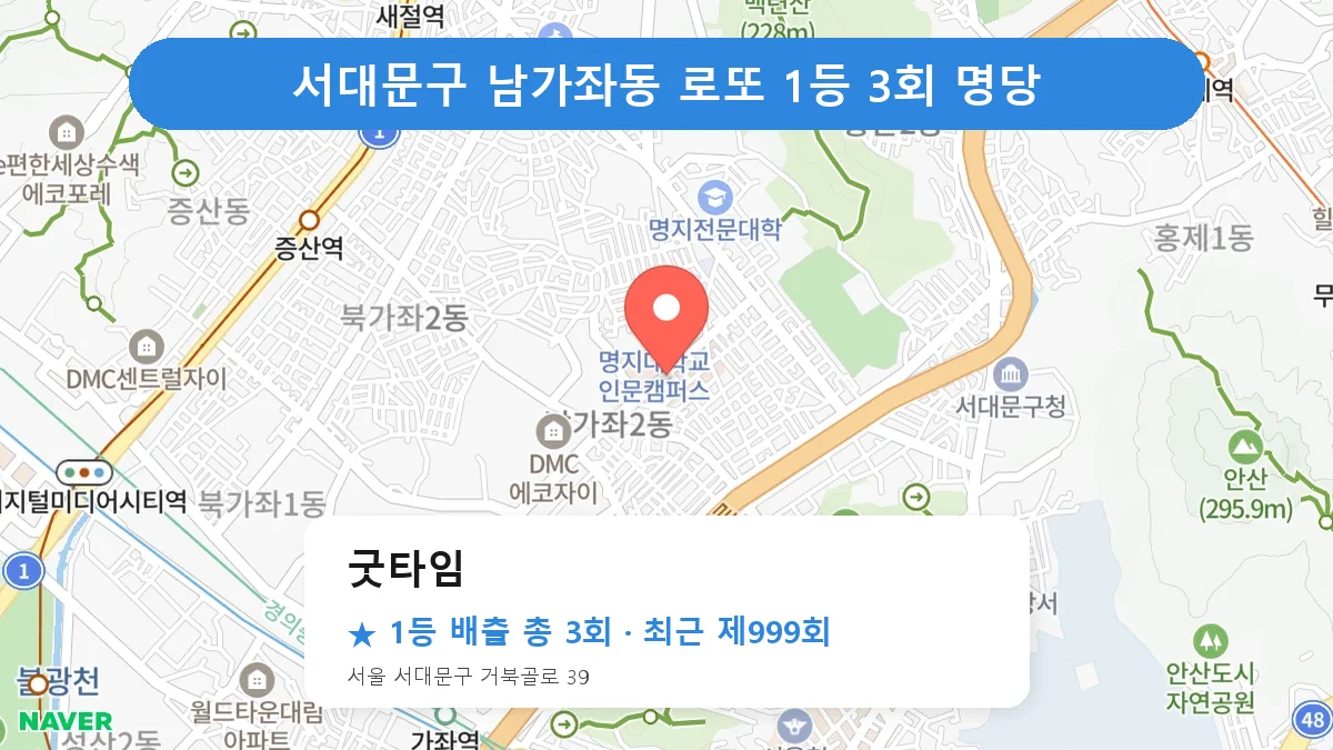 서대문구 굿타임 로또 1등 3회 명당 | 위치·당첨 이력 (서울 서대문구 남가좌동)