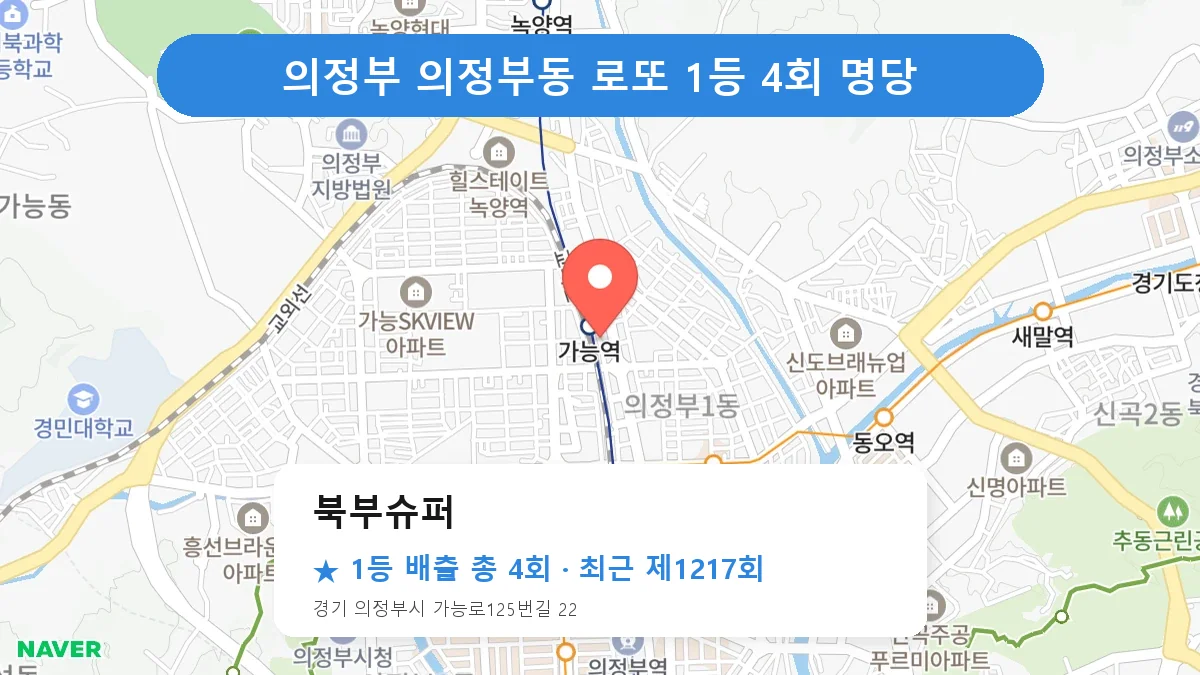 의정부 북부슈퍼 로또 1등 4회 명당 | 위치·당첨 이력 (경기 의정부시 의정부동)