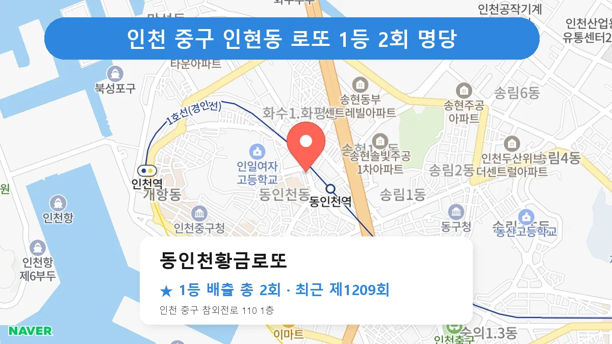 인천 중구 동인천황금로또 로또 1등 2회 명당 | 위치·당첨 이력 (인천 중구 인현동)
