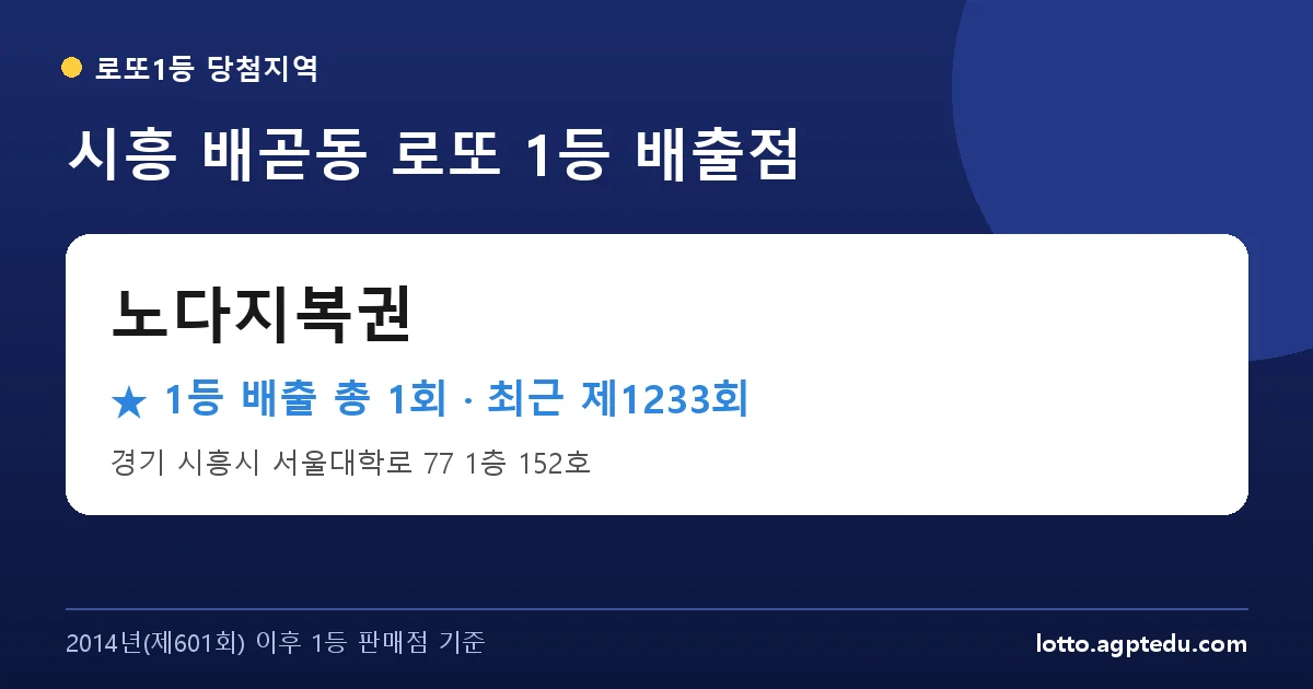 시흥 로또 명당 노다지복권 위치