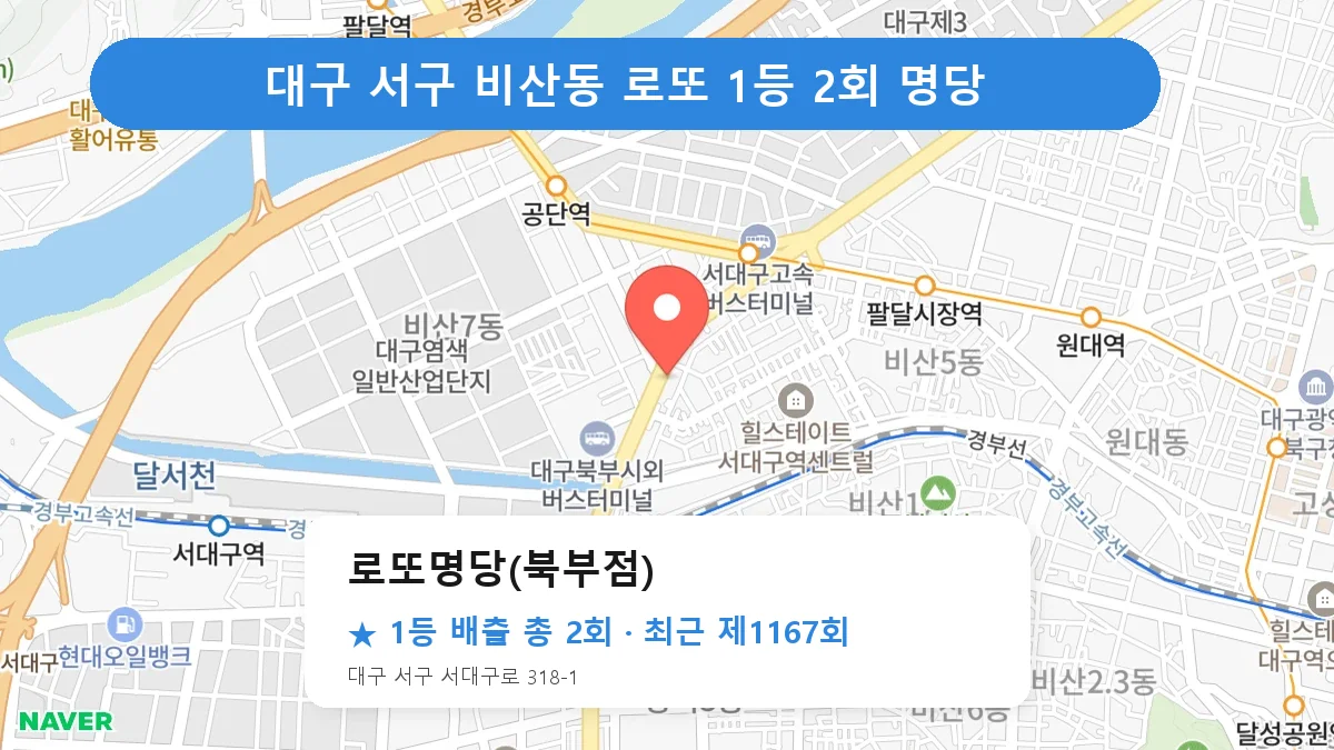 대구 서구 로또명당(북부점) 로또 1등 2회 명당 | 위치·당첨 이력 (대구 서구 비산동)