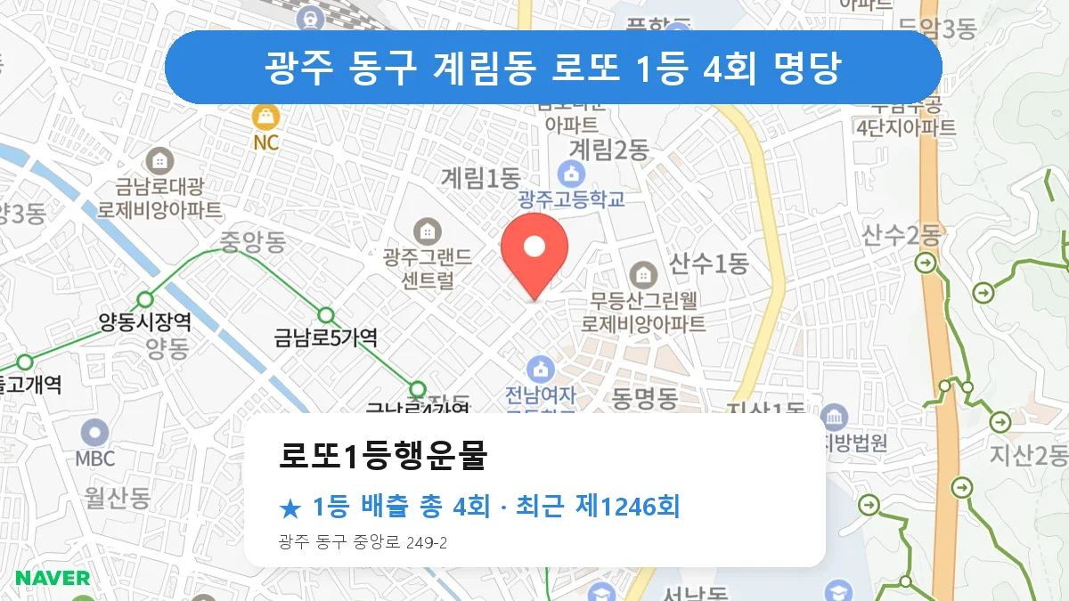 제1246회 동구 계림동 로또 명당 로또1등행운물 위치