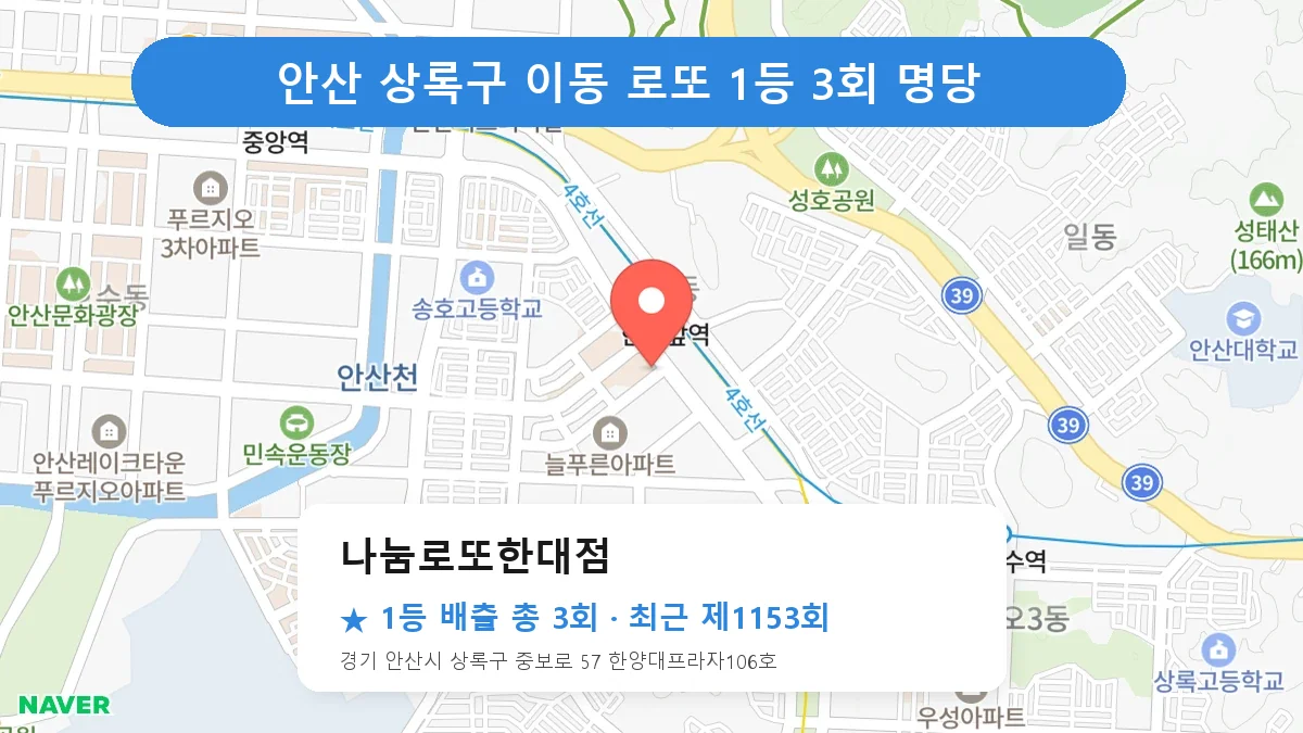 안산 상록구 나눔로또한대점 로또 1등 3회 명당 | 위치·당첨 이력 (경기 안산시 상록구 이동)