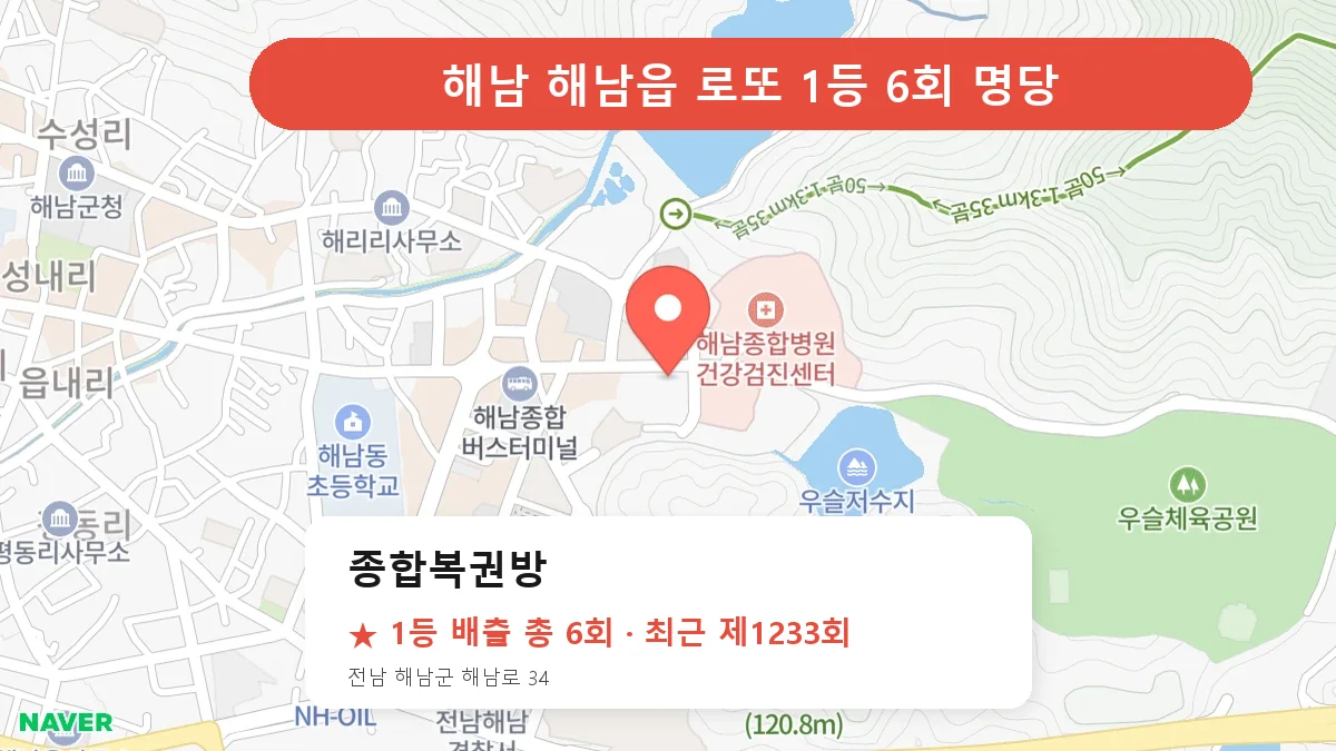해남 종합복권방 로또 1등 6회 명당 | 위치·당첨 이력 (전남 해남군 해남읍)