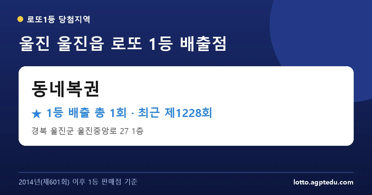 울진 동네복권 로또 1등 1회 명당 | 위치·당첨 이력 (경북 울진군 울진읍)