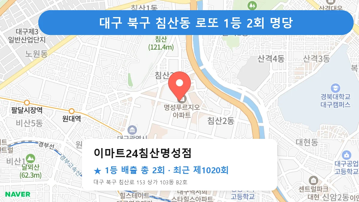 대구 북구 이마트24침산명성점 로또 1등 2회 명당 | 위치·당첨 이력 (대구 북구 침산동)