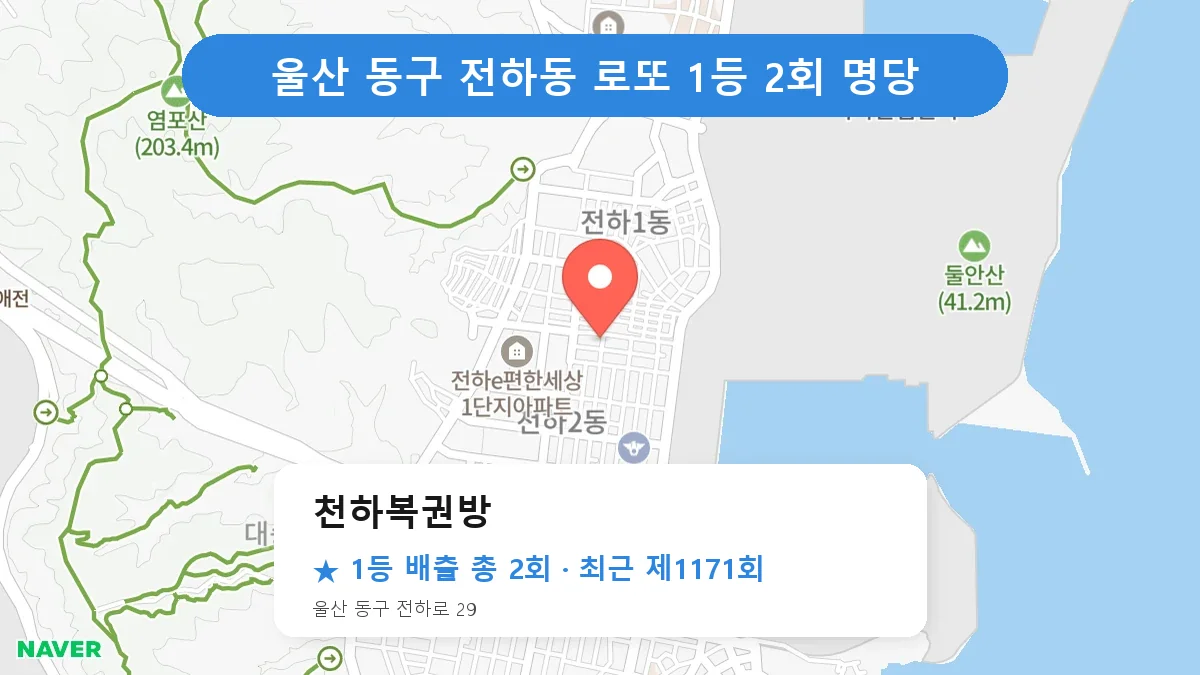 울산 동구 천하복권방 로또 1등 2회 명당 | 위치·당첨 이력 (울산 동구 전하동)