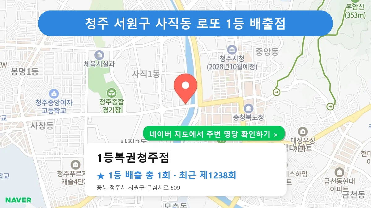 청주 서원구 1등복권청주점 로또 1등 1회 명당 | 위치·당첨 이력 (충북 청주시 서원구 사직동)