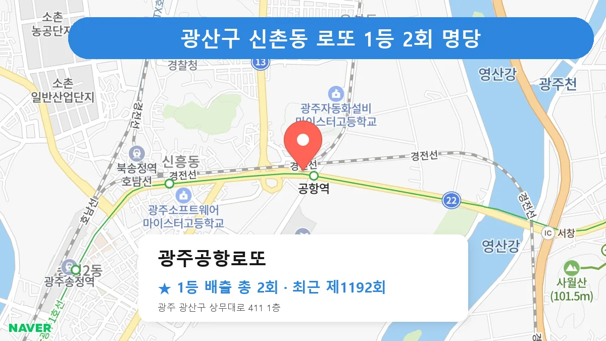 광산구 광주공항로또 로또 1등 2회 명당 | 위치·당첨 이력 (광주 광산구 신촌동)