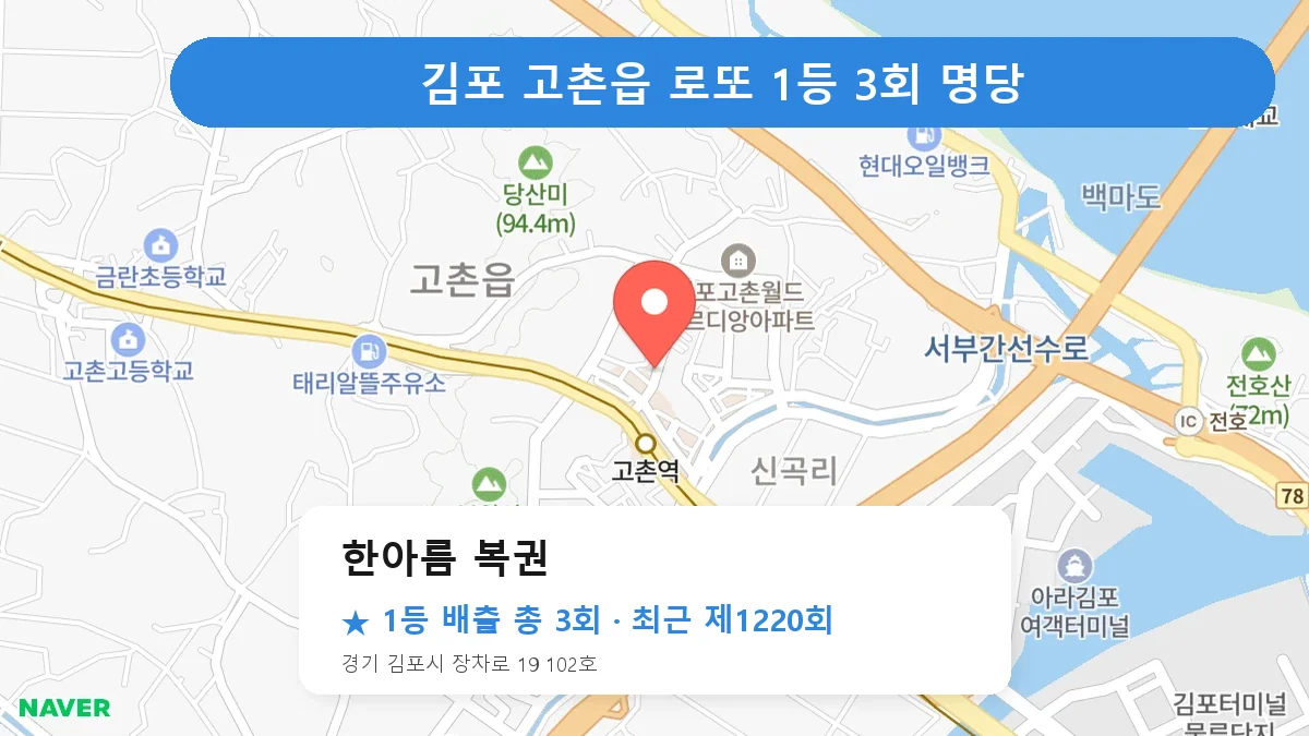 김포 한아름 복권 로또 1등 3회 명당 | 위치·당첨 이력 (경기 김포시 고촌읍)