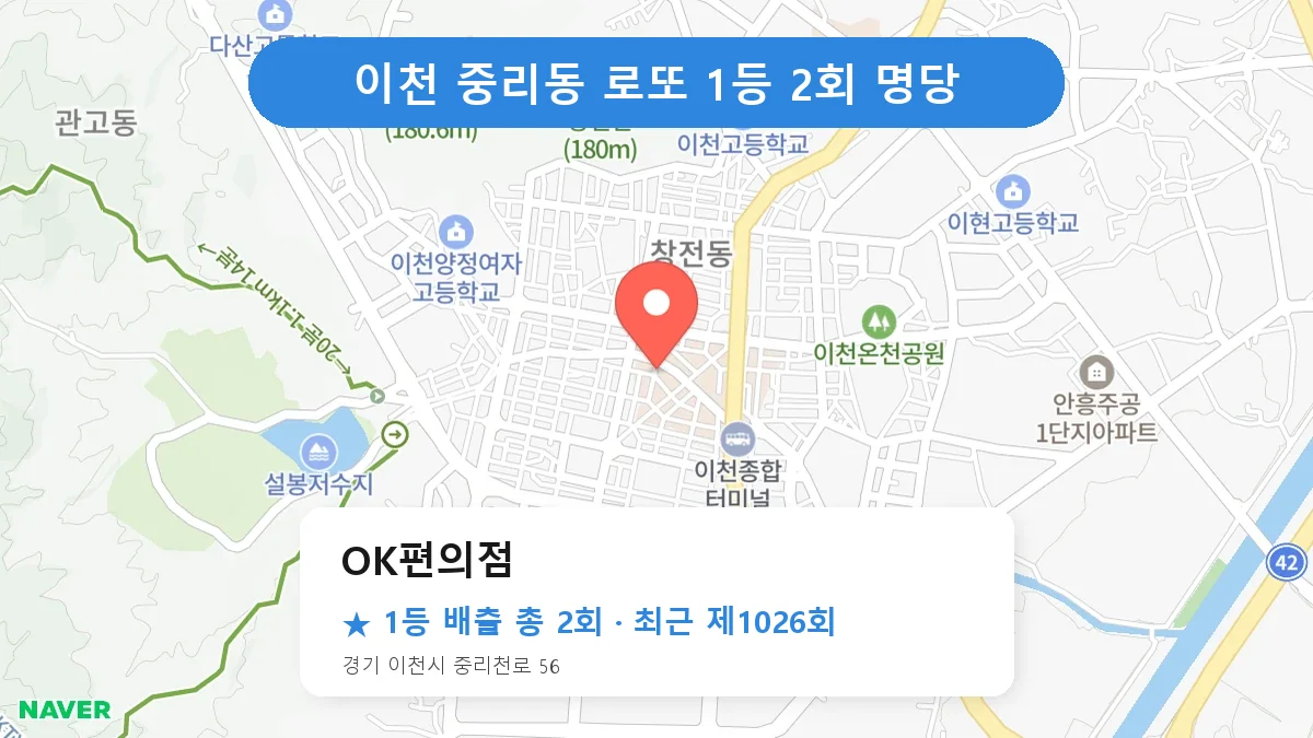 이천 OK편의점 로또 1등 2회 명당 | 위치·당첨 이력 (경기 이천시 중리동)
