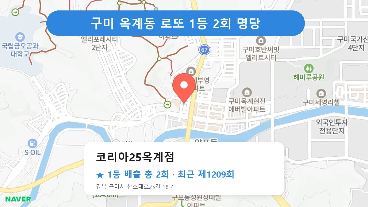 구미 코리아25옥계점 로또 1등 2회 명당 | 위치·당첨 이력 (경북 구미시 옥계동)
