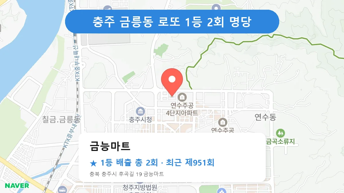 충주 로또 명당 금능마트 위치