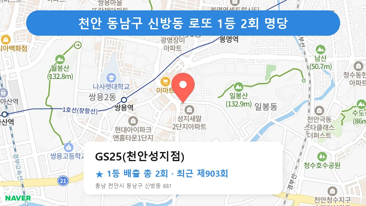 천안 동남구 GS25(천안성지점) 로또 1등 2회 명당 | 위치·당첨 이력 (충남 천안시 동남구 신방동)