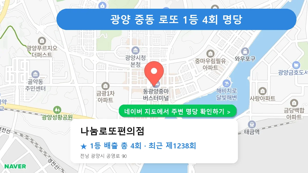 광양 나눔로또편의점 로또 1등 4회 명당 | 위치·당첨 이력 (전남 광양시 중동)