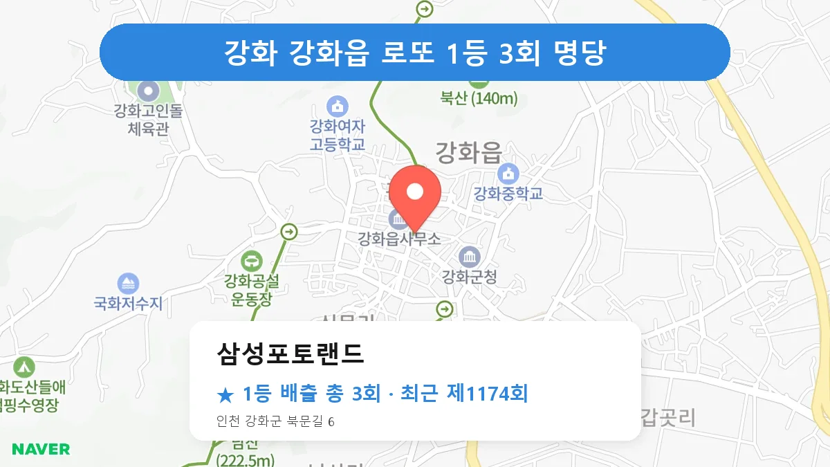 강화 삼성포토랜드 로또 1등 3회 명당 | 위치·당첨 이력 (인천 강화군 강화읍)