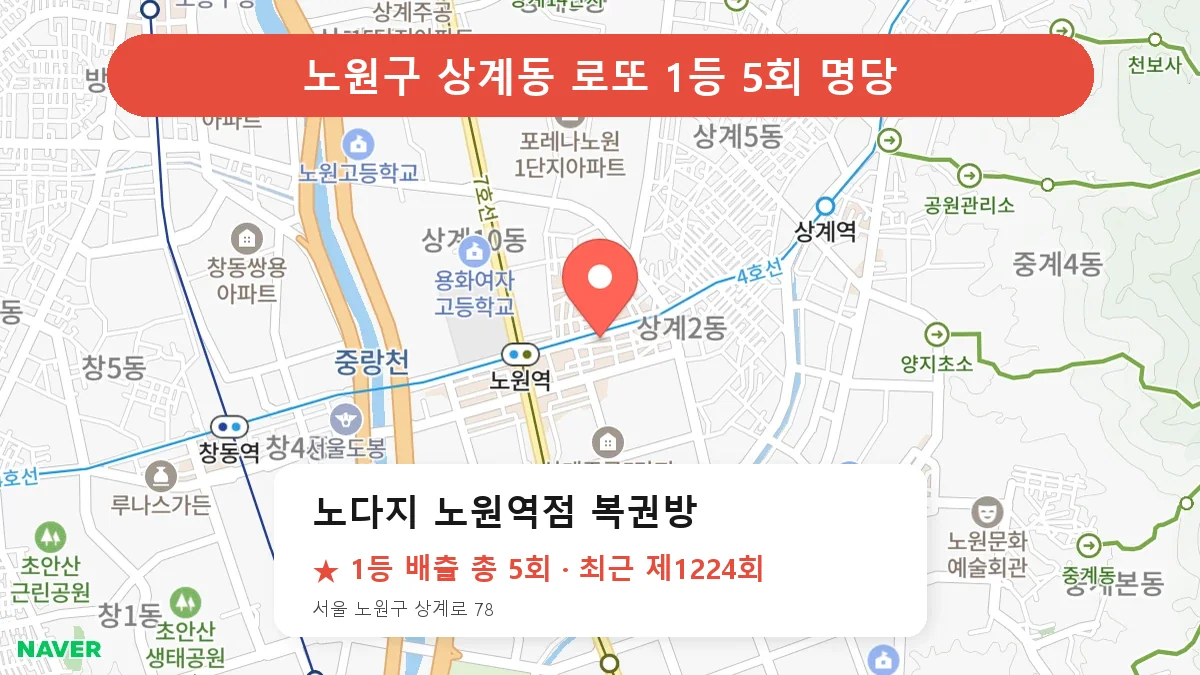 노원구 로또 명당 노다지 노원역점 복권방 위치