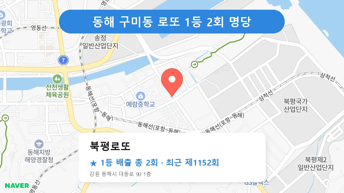 동해 북평로또 로또 1등 2회 명당 | 위치·당첨 이력 (강원 동해시 구미동)