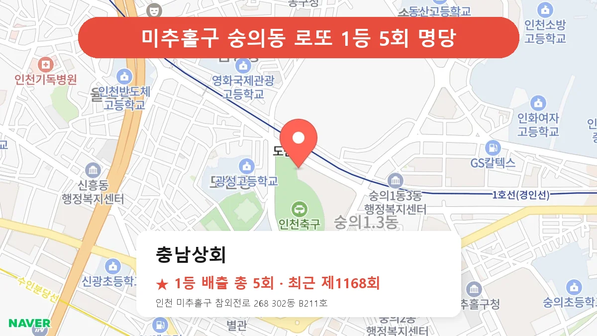 미추홀구 로또 명당 충남상회 위치
