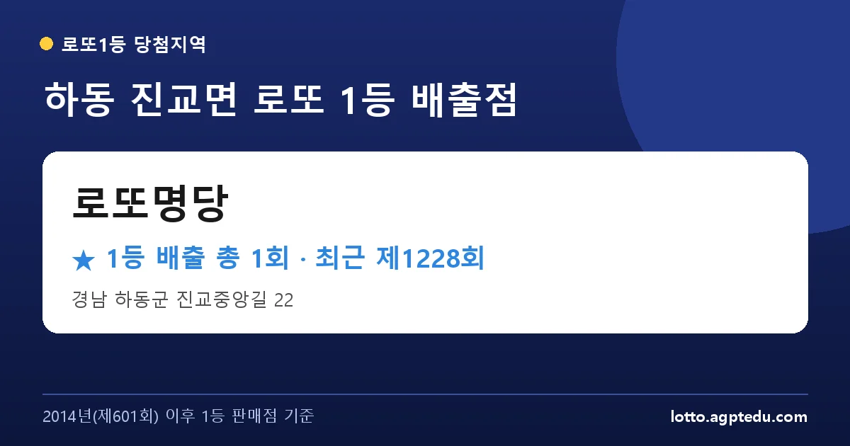 하동 로또명당 로또 1등 1회 명당 | 위치·당첨 이력 (경남 하동군 진교면)