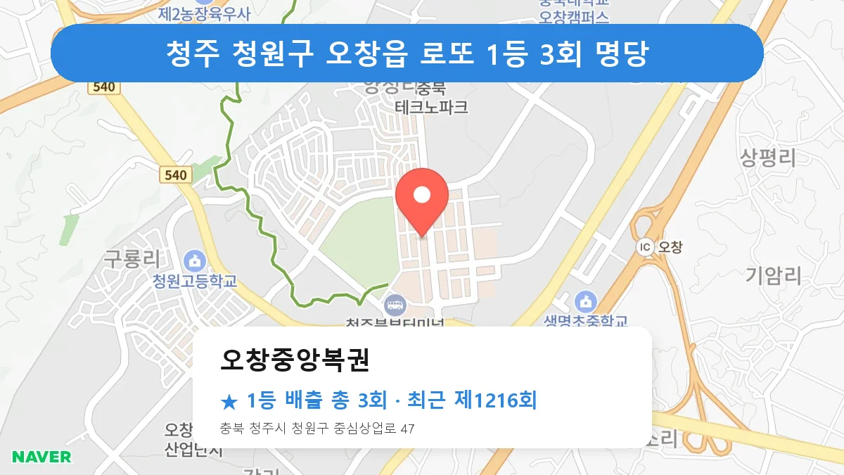 청주 청원구 오창중앙복권 로또 1등 3회 명당 | 위치·당첨 이력 (충북 청주시 청원구 오창읍)
