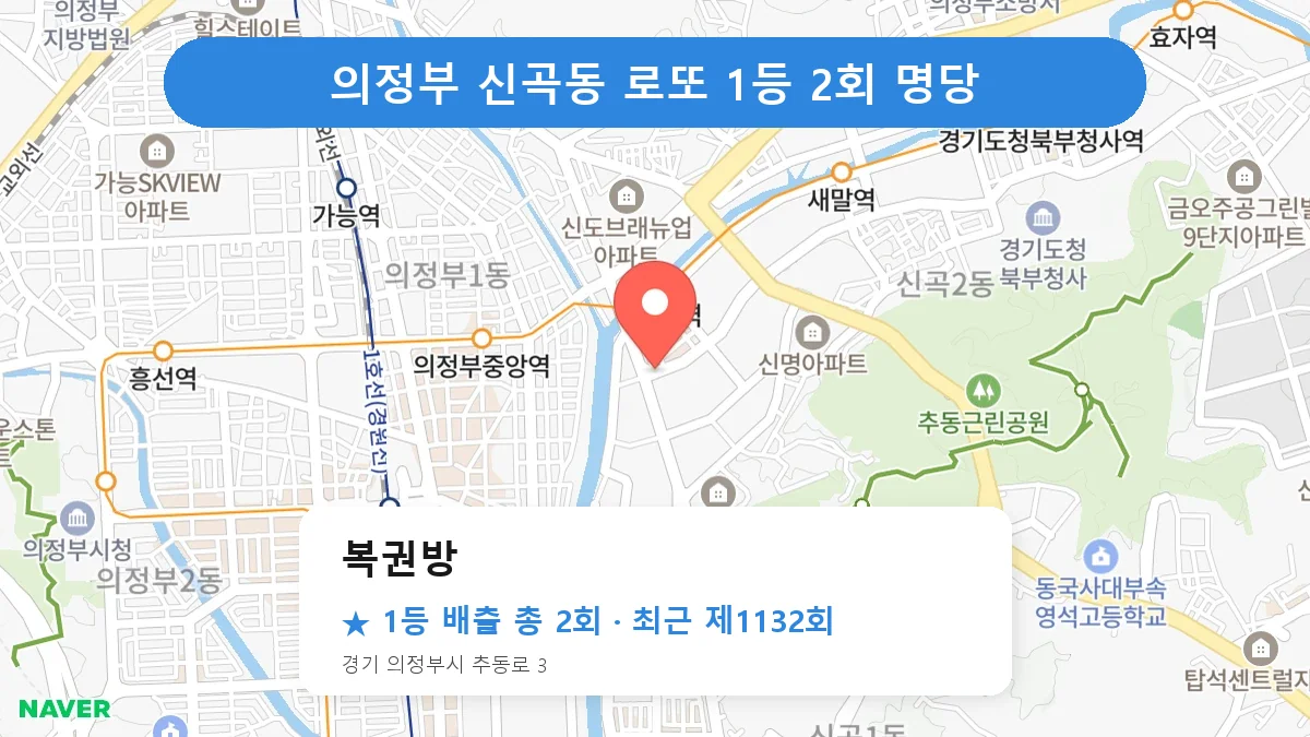 의정부 복권방 로또 1등 2회 명당 | 위치·당첨 이력 (경기 의정부시 신곡동)