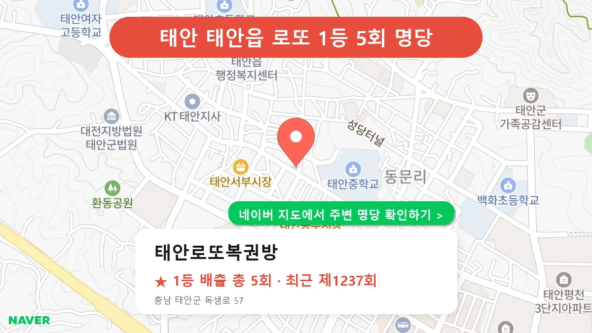 태안 태안로또복권방 로또 1등 5회 명당 | 위치·당첨 이력 (충남 태안군 태안읍)