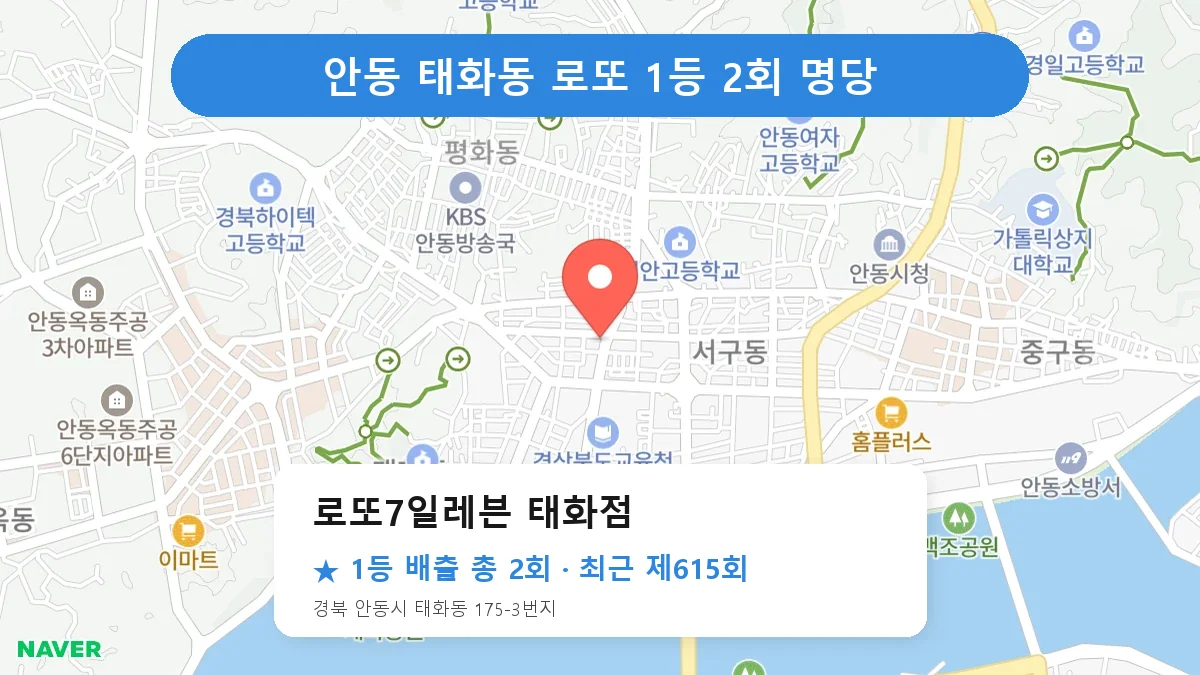 안동 로또 명당 로또7일레븐 태화점 위치