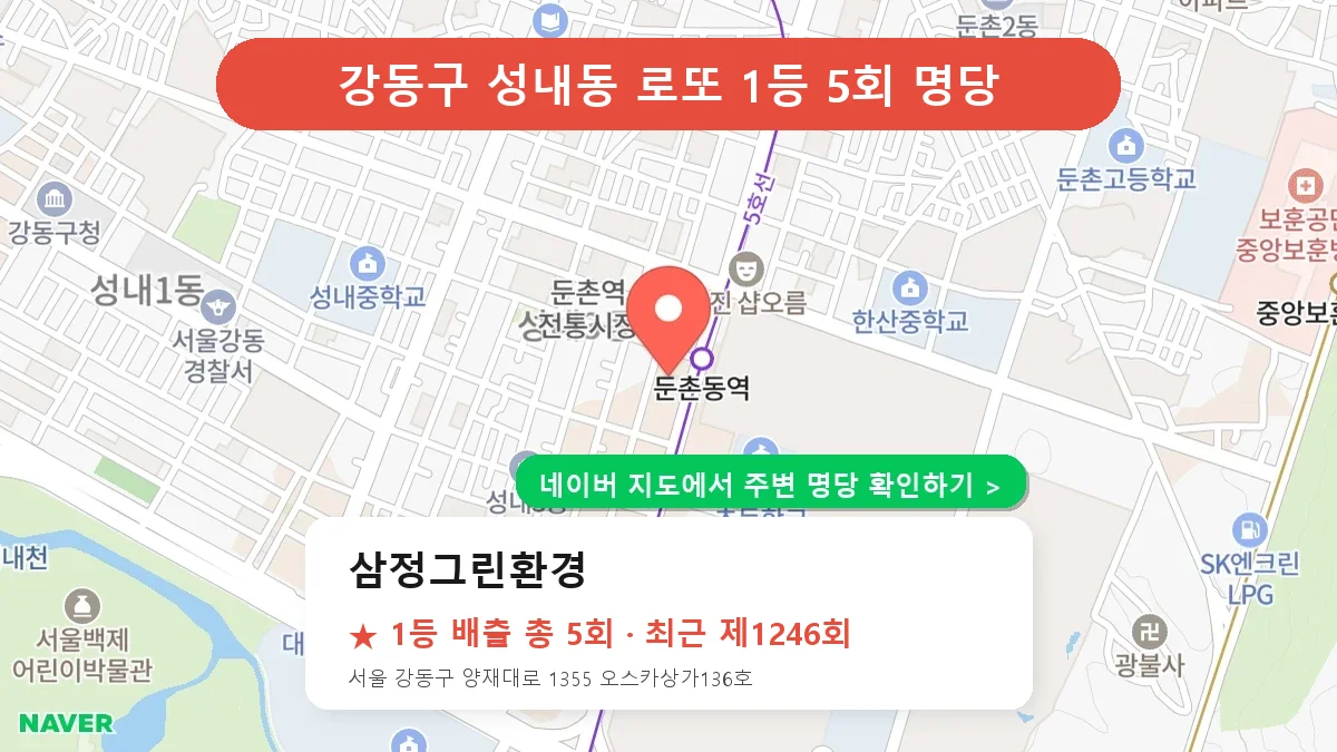 제1246회 강동구 성내동 로또 명당 삼정그린환경 위치