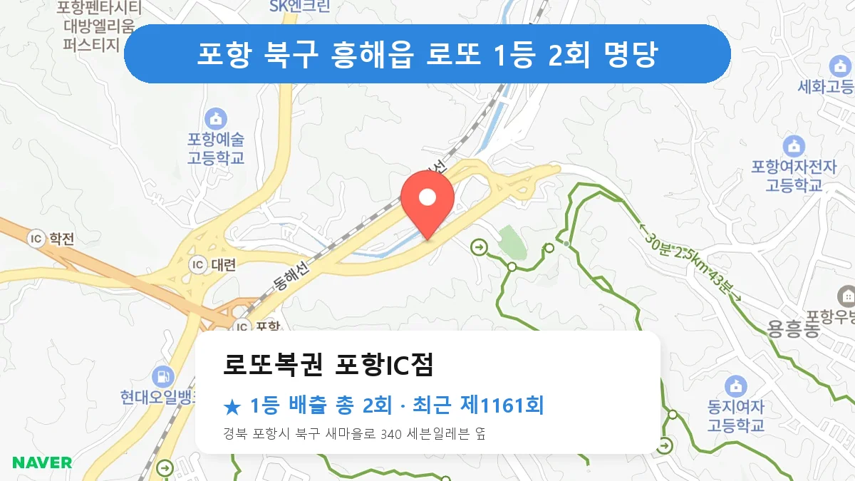 포항 북구 로또복권 포항IC점 로또 1등 2회 명당 | 위치·당첨 이력 (경북 포항시 북구 흥해읍)