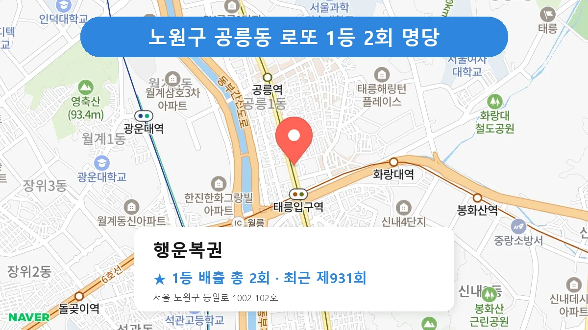 노원구 행운복권 로또 1등 2회 명당 | 위치·당첨 이력 (서울 노원구 공릉동)