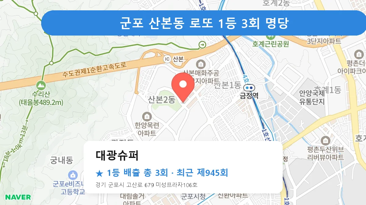 군포 대광슈퍼 로또 1등 3회 명당 | 위치·당첨 이력 (경기 군포시 산본동)