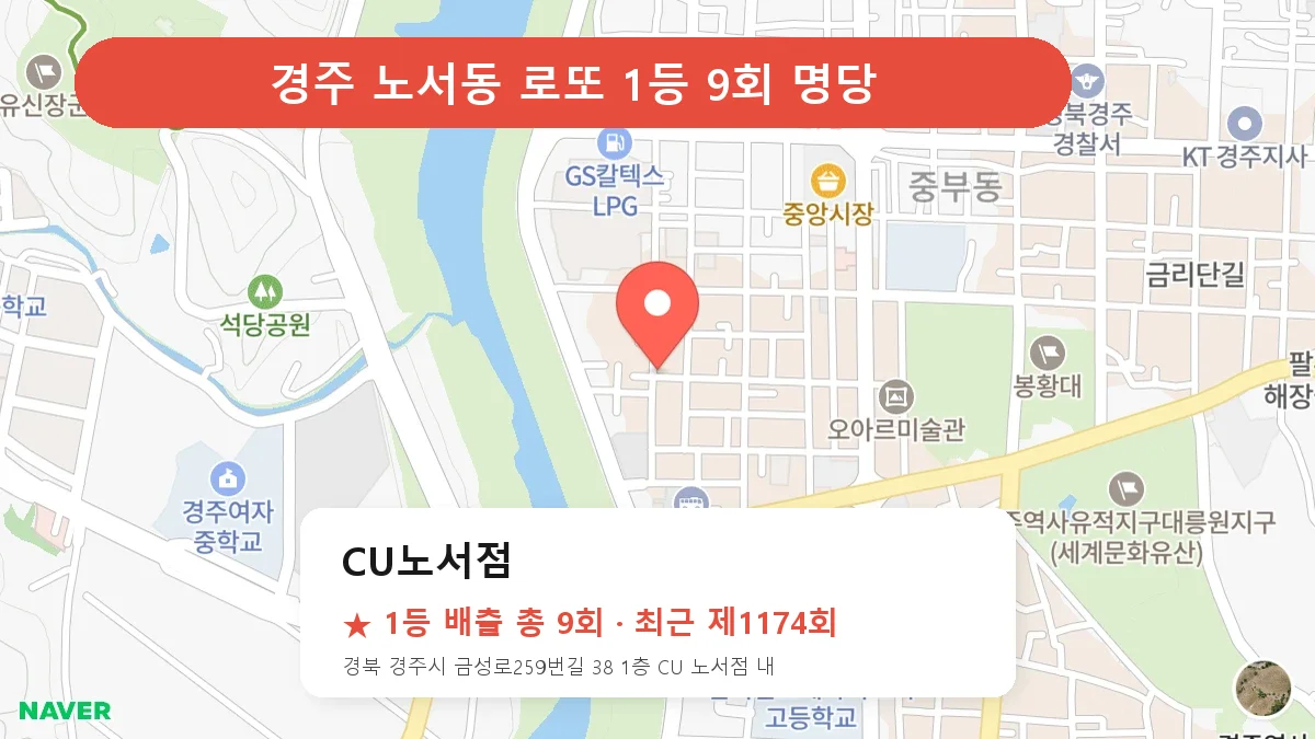 경주 CU노서점 로또 1등 9회 명당 | 위치·당첨 이력 (경북 경주시 노서동)