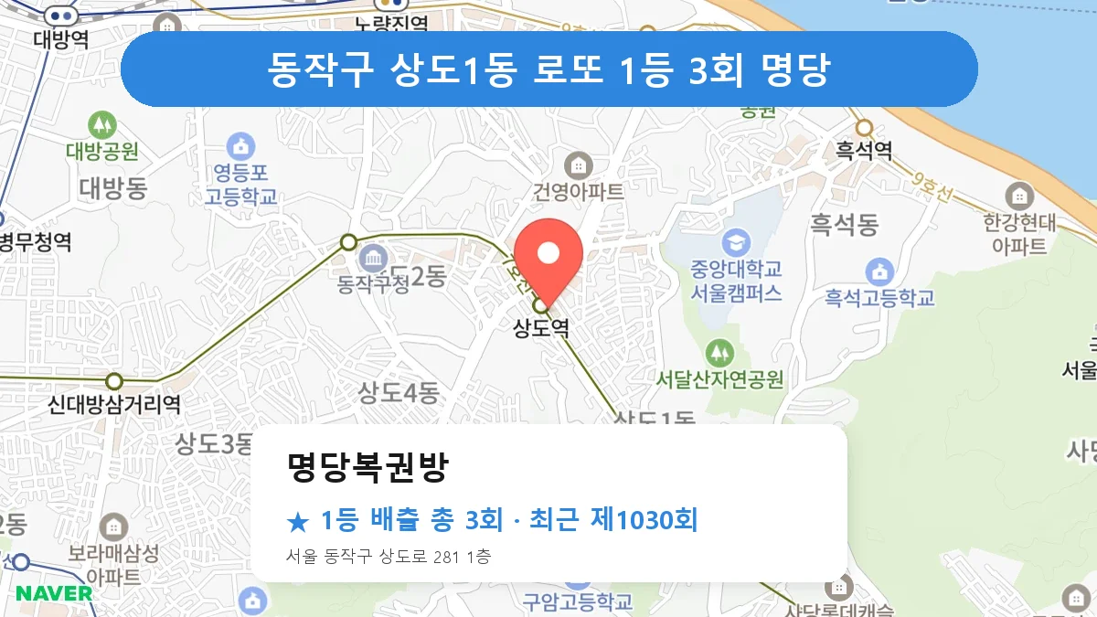 동작구 명당복권방 로또 1등 3회 명당 | 위치·당첨 이력 (서울 동작구 상도1동)